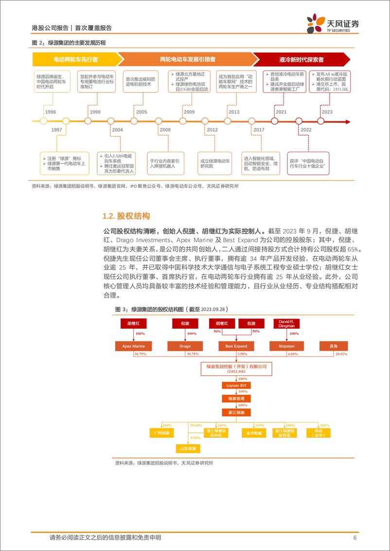 《绿源集团控股(02451.HK)市场多点扩容%2b格局持续优化，电动两轮车业务有望迎发展提速！-240606-天风证券-28页》 - 第6页预览图