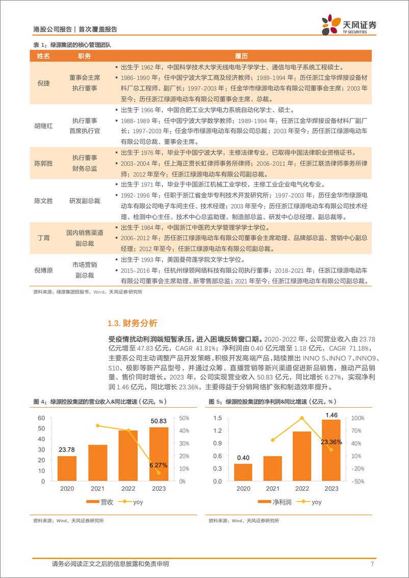 《绿源集团控股(02451.HK)市场多点扩容%2b格局持续优化，电动两轮车业务有望迎发展提速！-240606-天风证券-28页》 - 第7页预览图