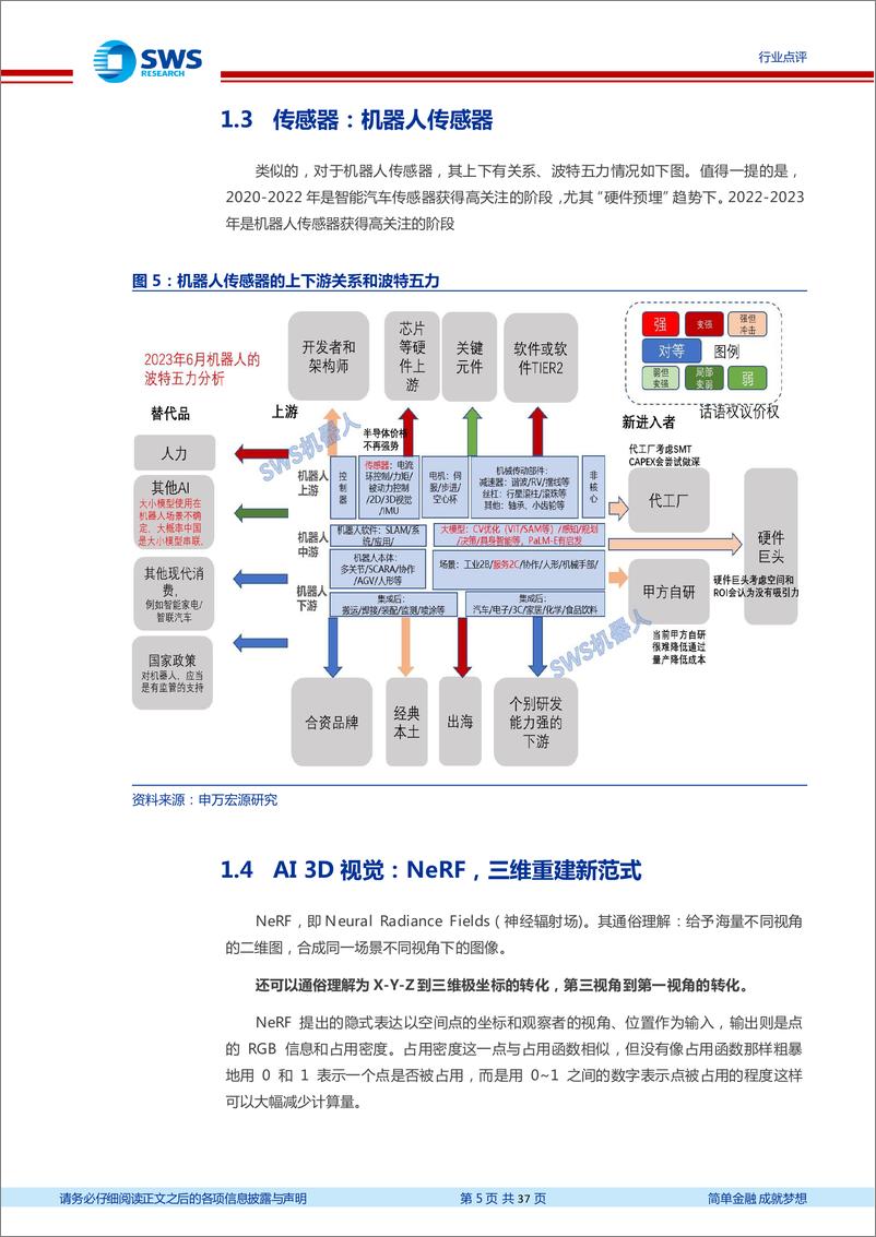 《计算机行业智联汽车系列之31暨机器人系列之10：具身智能深度研究，解耦还是耦合？从AI化到工程化！-20230820-申万宏源-37页》 - 第6页预览图