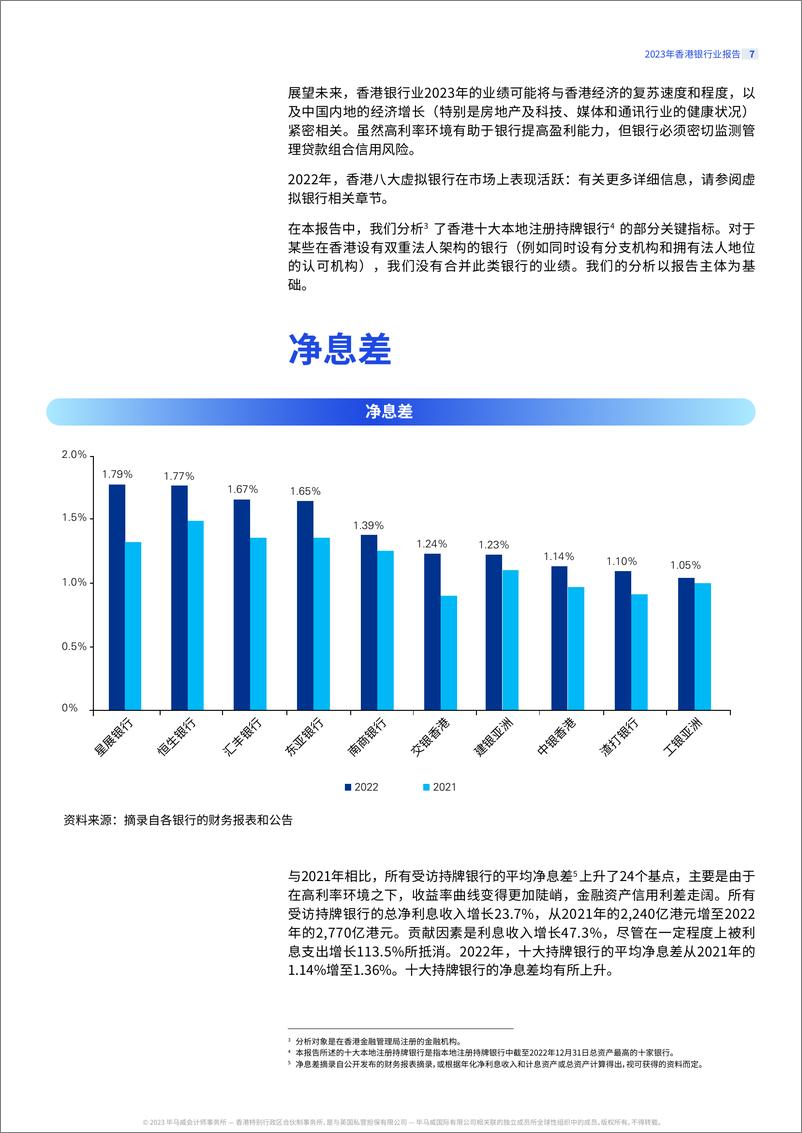 《KPMG+2023年香港银行业报告-100页》 - 第7页预览图