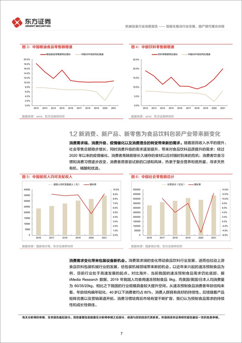 《机械设备行业液态食品包装机械研究：智能化推动行业发展，国产替代曙光初现-20221130-东方证券-32页》 - 第8页预览图