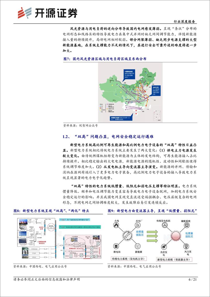 《开源证券-电力设备行业深度报告：构网型储能：新型电力系统刚需，渗透率有望快速提升》 - 第6页预览图