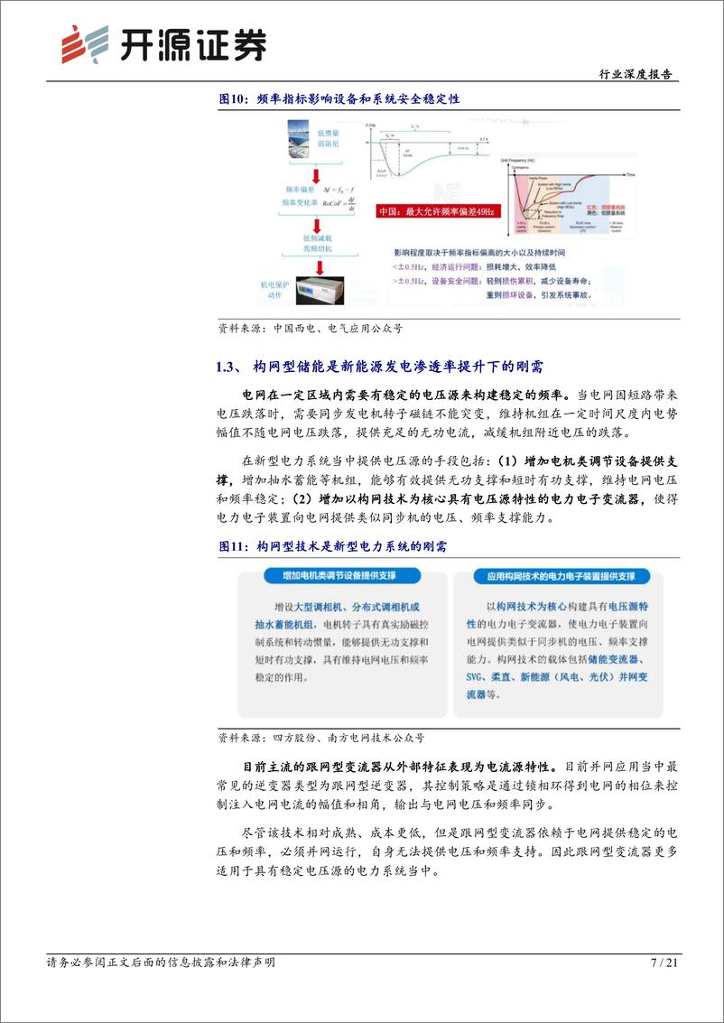 《开源证券-电力设备行业深度报告：构网型储能：新型电力系统刚需，渗透率有望快速提升》 - 第7页预览图