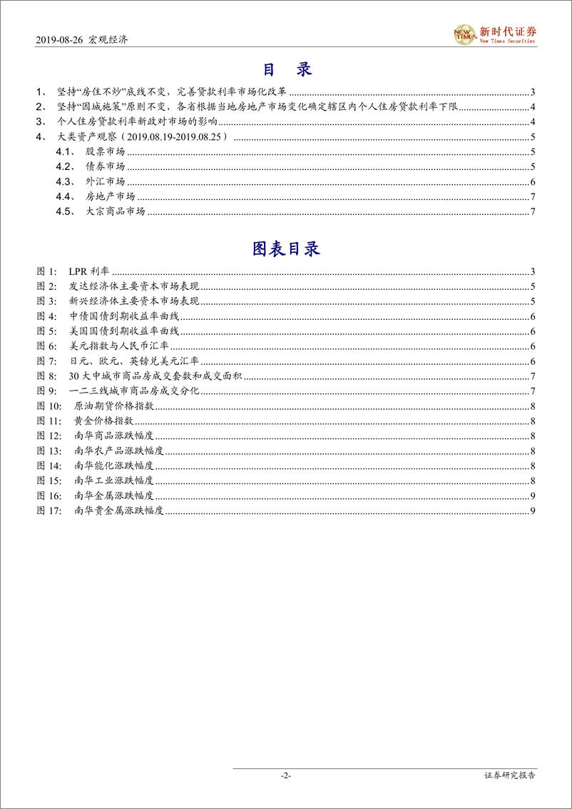 《央行房贷利率新政点评：明确个人住房贷款利率下限，强调差异性调控-20190826-新时代证券-11页》 - 第3页预览图