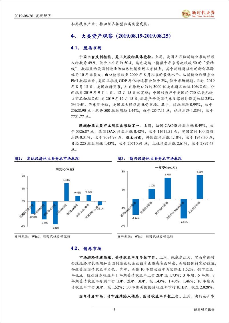 《央行房贷利率新政点评：明确个人住房贷款利率下限，强调差异性调控-20190826-新时代证券-11页》 - 第6页预览图