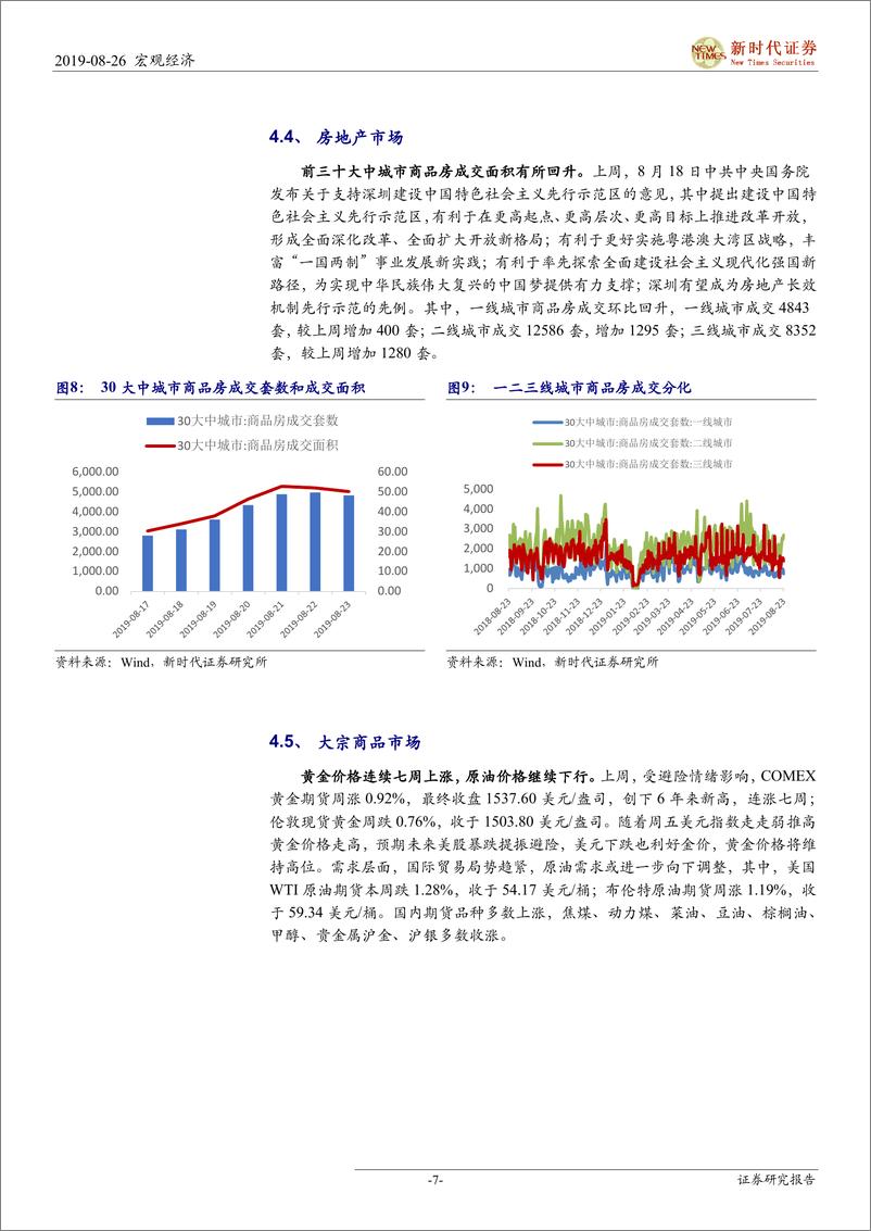 《央行房贷利率新政点评：明确个人住房贷款利率下限，强调差异性调控-20190826-新时代证券-11页》 - 第8页预览图