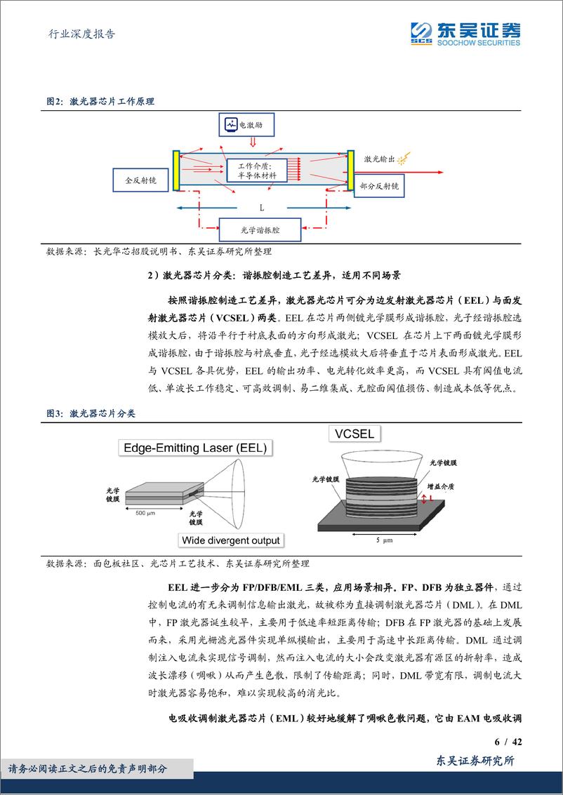 《光学光电子行业深度报告：海外观察系列九，景气向上，从IVI和Lumentum看光芯片国产化-20221217-东吴证券-42页》 - 第7页预览图