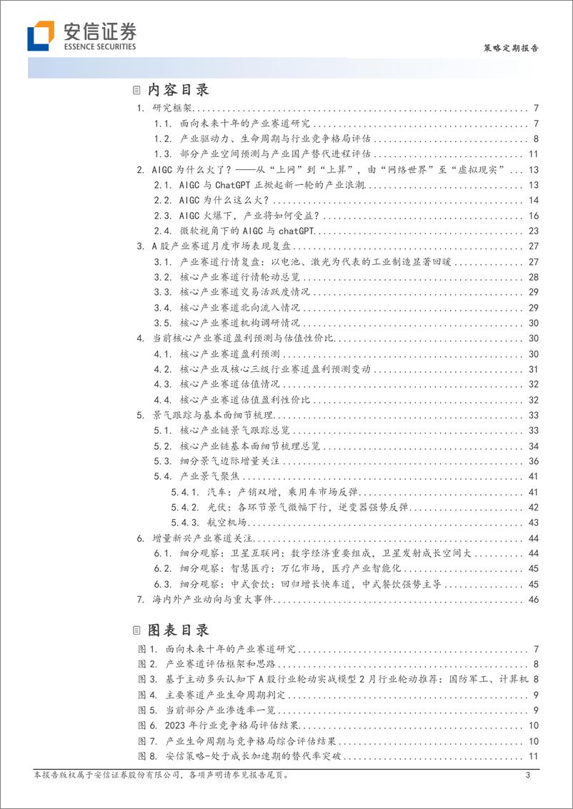 《A股核心产业赛道述评月刊（第13期）：AIGC与ChatGPT，为什么火了？-20230207-安信证券-50页》 - 第4页预览图