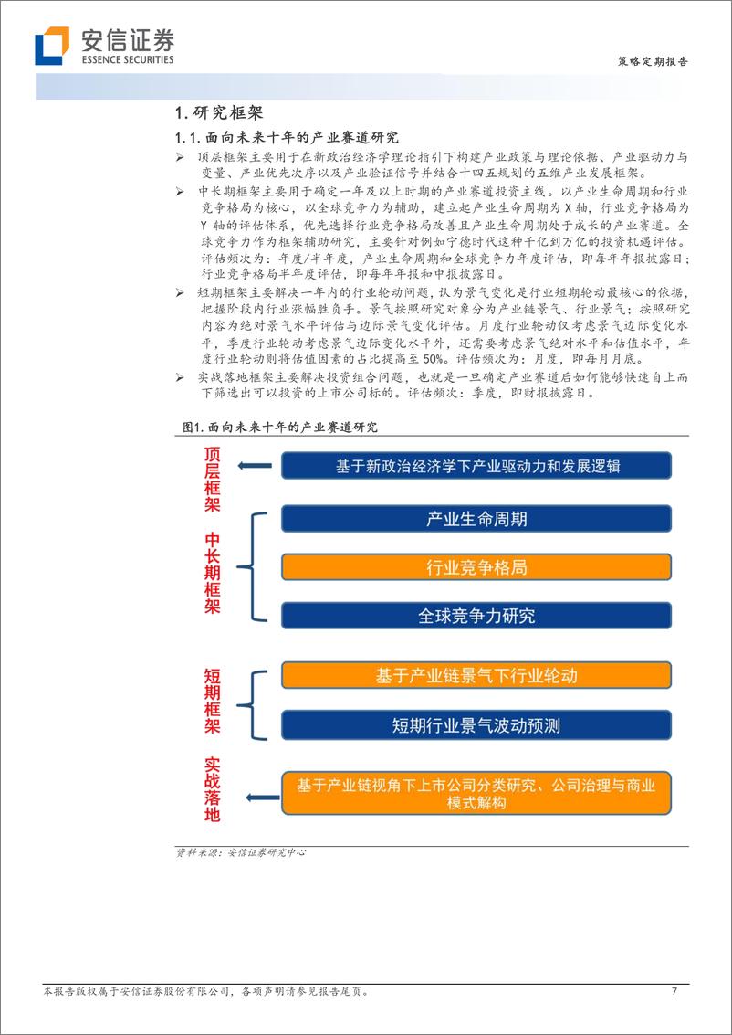 《A股核心产业赛道述评月刊（第13期）：AIGC与ChatGPT，为什么火了？-20230207-安信证券-50页》 - 第8页预览图