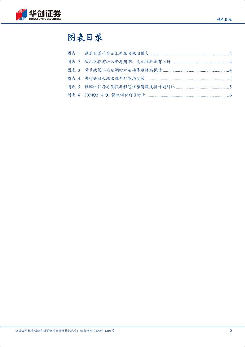 《【债券】2024Q2货政例会点评：多目标下，政策平衡基本沿袭-240629-华创证券-10页》 - 第3页预览图