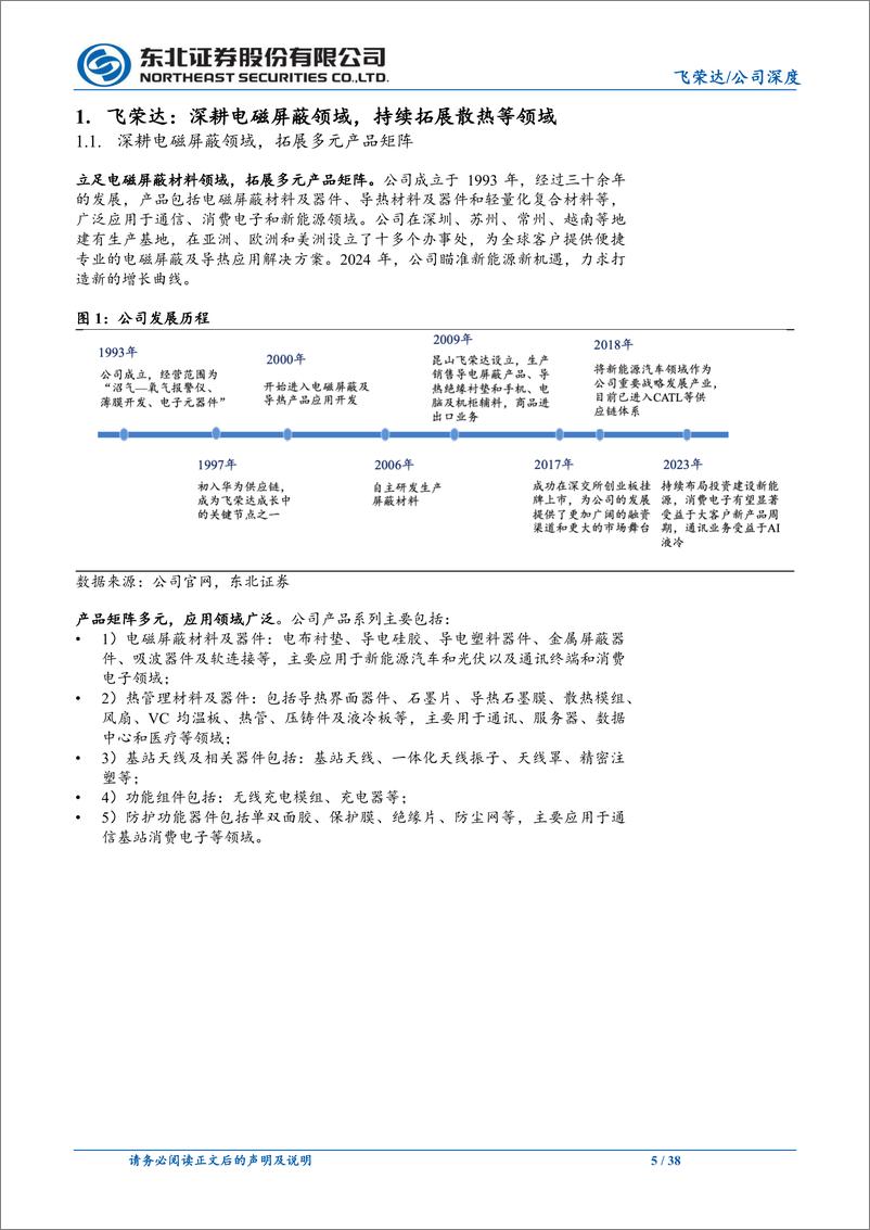 《飞荣达(300602)华为战略供应商，摩尔定律放缓下AI终端%2bAI服务器共振-241108-东北证券-38页》 - 第5页预览图