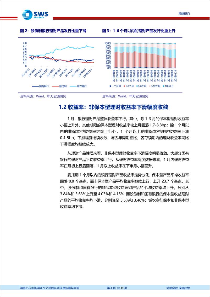 《2019年1月资管产品月报：基础产业类信托产品占比持续上升，基建反弹可期-20190219-申万宏源-17页》 - 第5页预览图