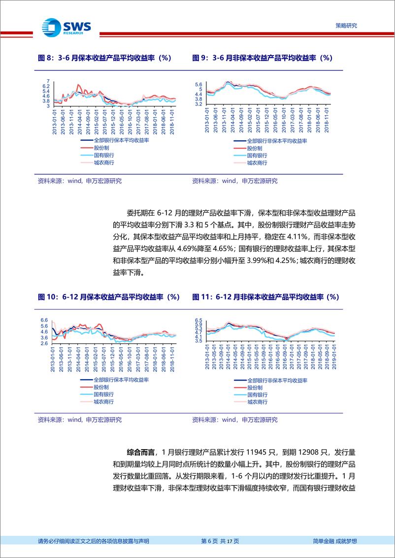 《2019年1月资管产品月报：基础产业类信托产品占比持续上升，基建反弹可期-20190219-申万宏源-17页》 - 第7页预览图