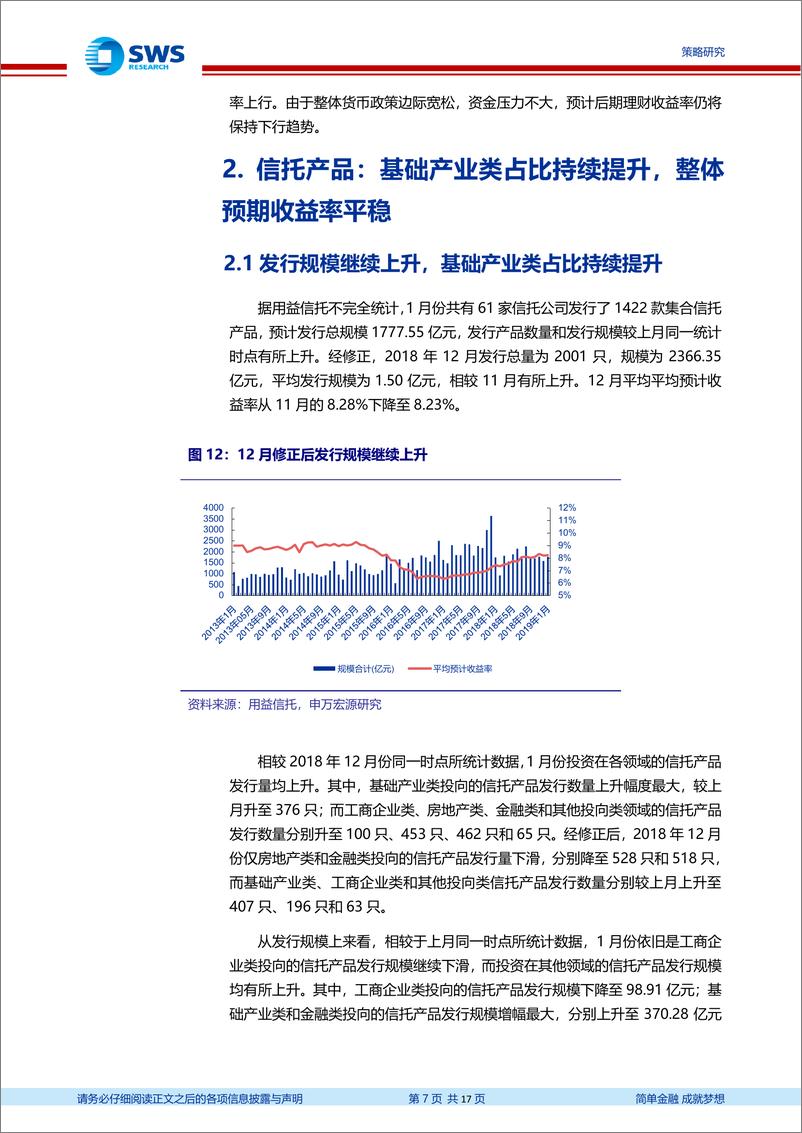 《2019年1月资管产品月报：基础产业类信托产品占比持续上升，基建反弹可期-20190219-申万宏源-17页》 - 第8页预览图