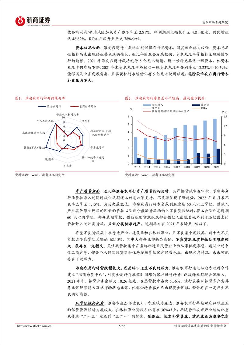 《非AAA银行主体甄选系列：江苏篇（下）-20221023-浙商证券-22页》 - 第6页预览图