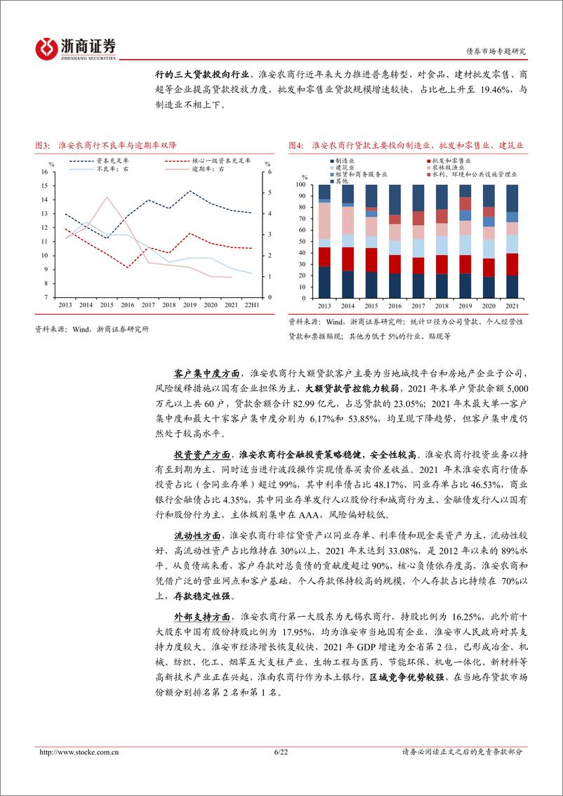 《非AAA银行主体甄选系列：江苏篇（下）-20221023-浙商证券-22页》 - 第7页预览图