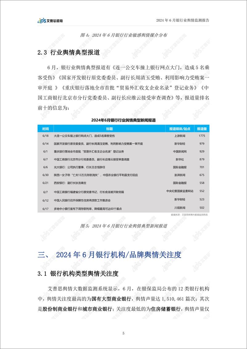 《艾普思咨询_2024年6月银行业舆情监测报告》 - 第7页预览图