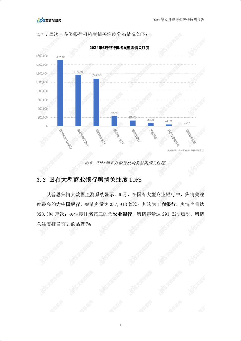 《艾普思咨询_2024年6月银行业舆情监测报告》 - 第8页预览图