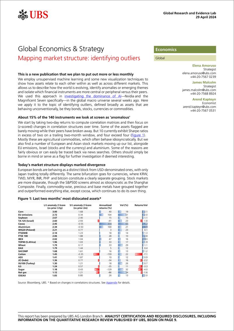 《UBS Economics-Global Economics  Strategy _Mapping market structure ident...-107898875》 - 第1页预览图