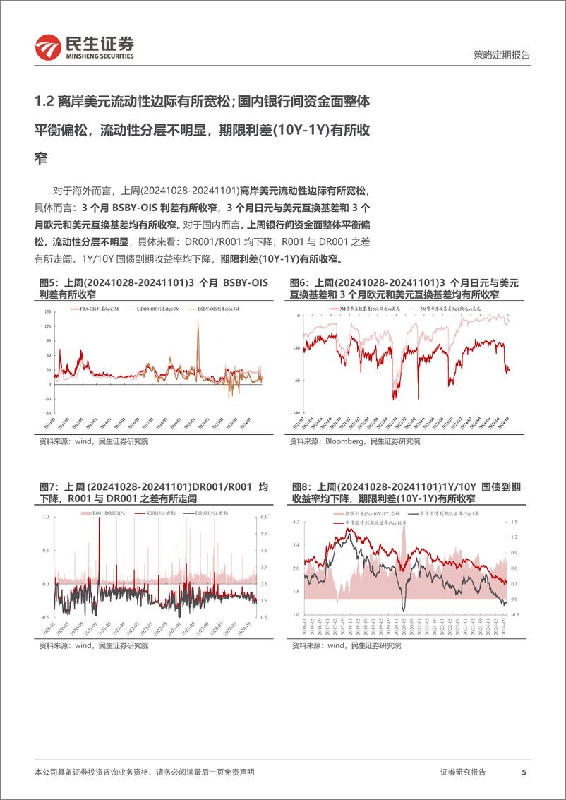 《资金跟踪系列之一百四十二：市场热度与波动率均处于高位，两融延续买入-241104-民生证券-34页》 - 第5页预览图