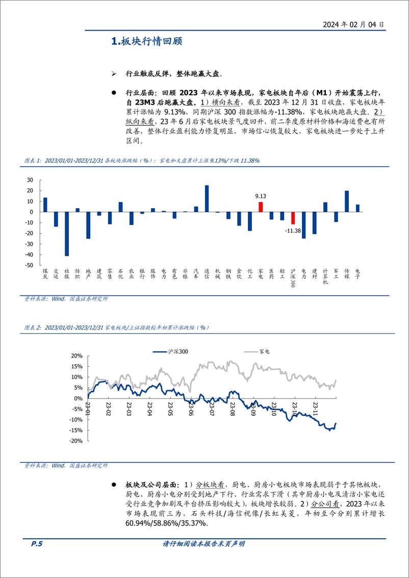 《家用电器：看好白电稳健、黑电海外进击、国改深化三条主线-20240204-国盛证券-42页》 - 第5页预览图