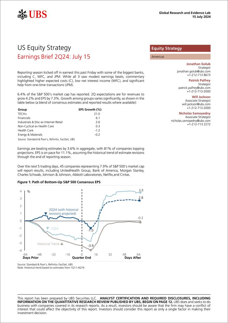 《UBS Equities-US Equity Strategy _Earnings Brief 2Q24 July 15_ Golub-109231726》 - 第1页预览图