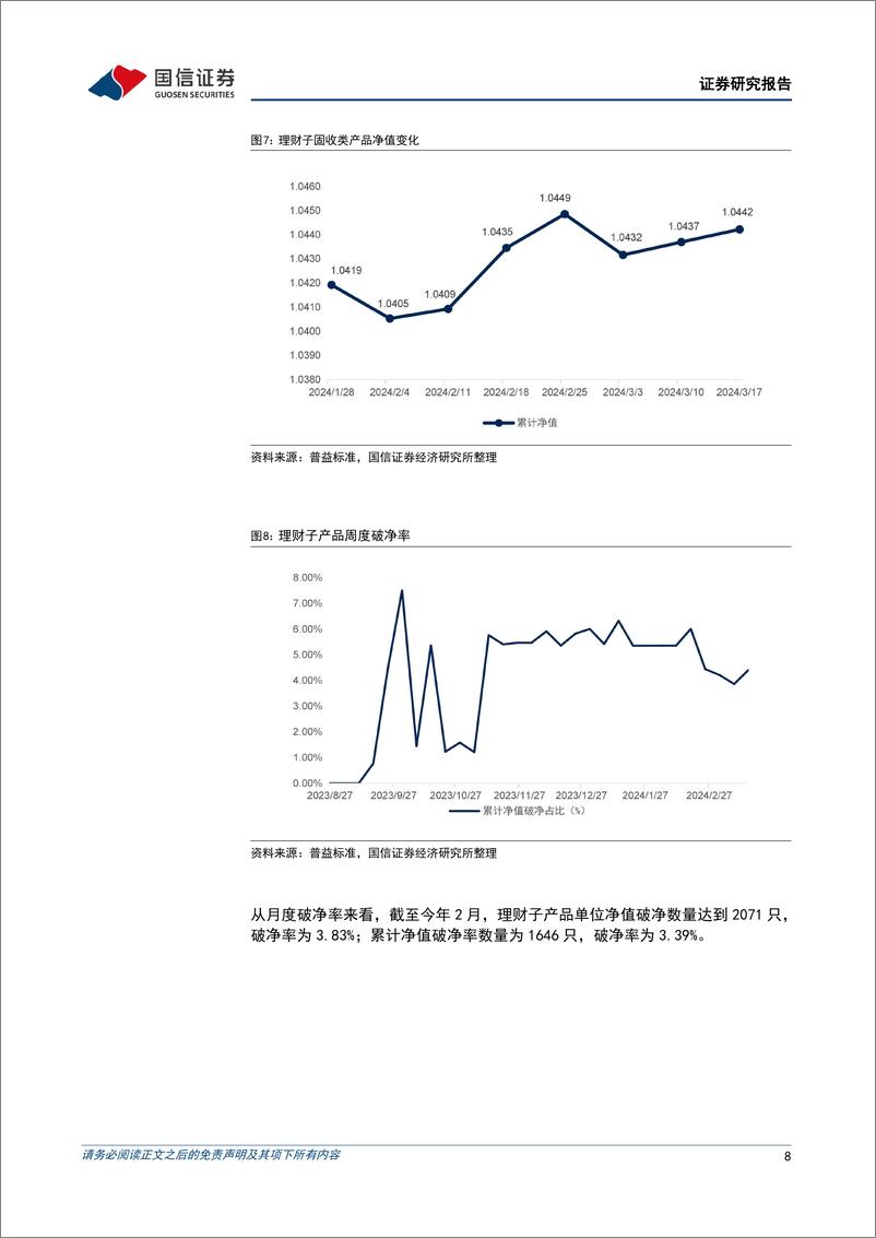 《资管机构产品配置观察(第32期)：理财子规模扩张，债基久期下降-240320-国信证券-16页》 - 第8页预览图