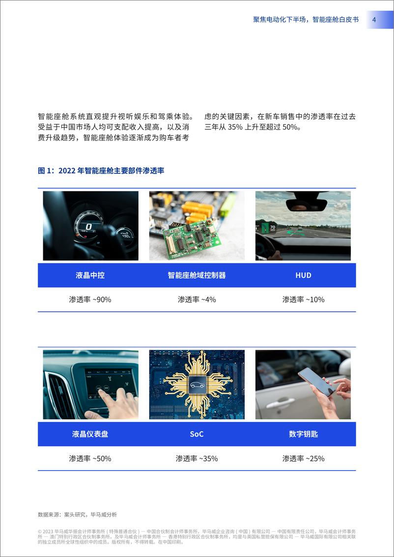 《2023智能座舱白皮书-聚焦电动化下半场-毕马威》 - 第7页预览图