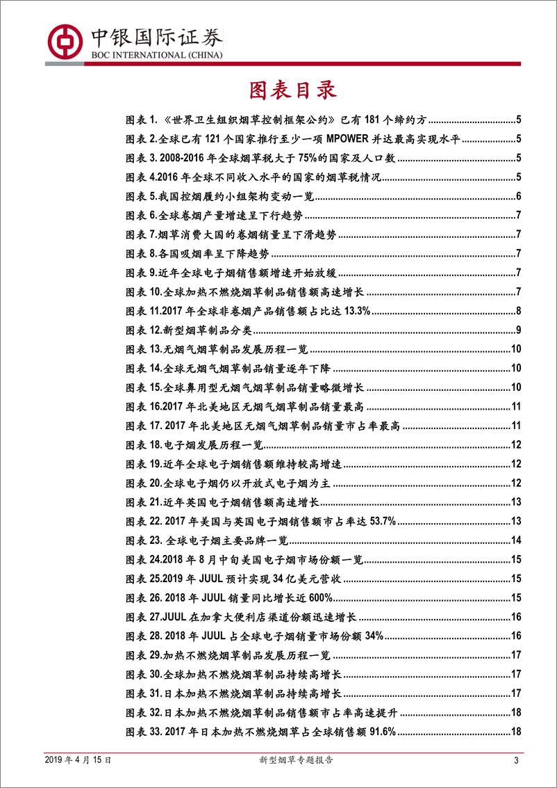 《轻工制造行业新型烟草专题报告：乘替代大势，候政策东风-20190415-中银国际-43页》 - 第4页预览图