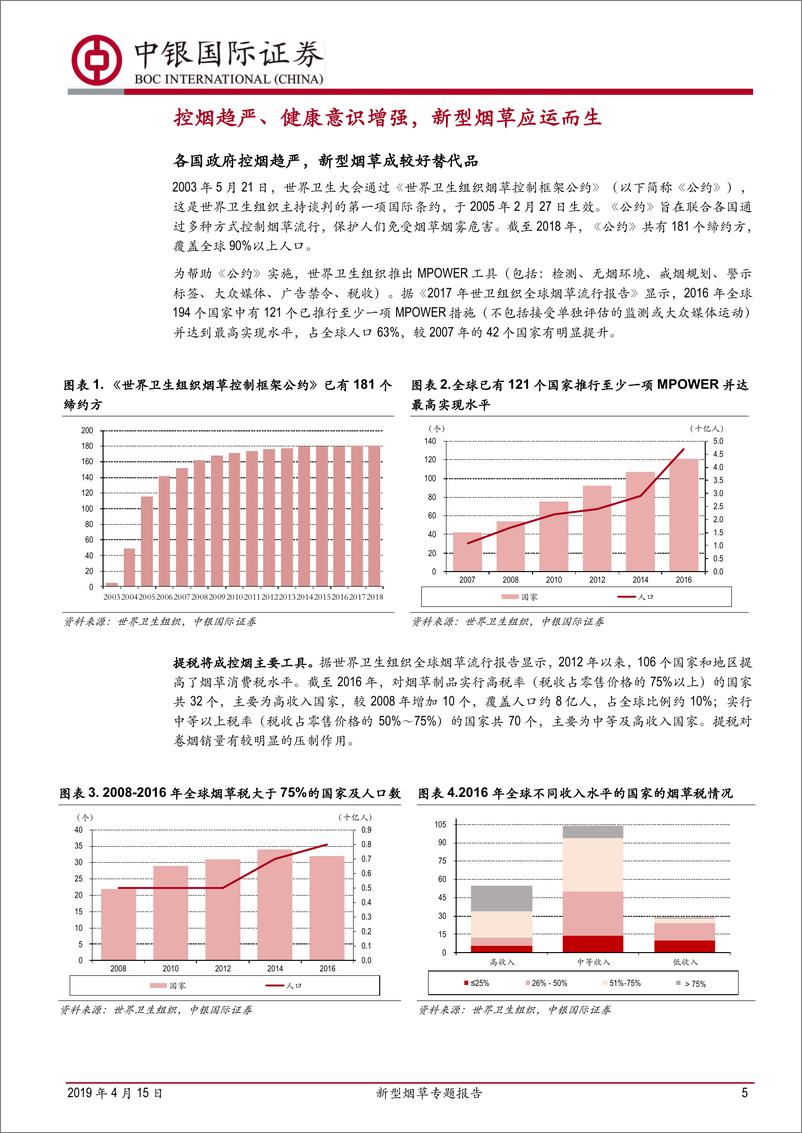 《轻工制造行业新型烟草专题报告：乘替代大势，候政策东风-20190415-中银国际-43页》 - 第6页预览图