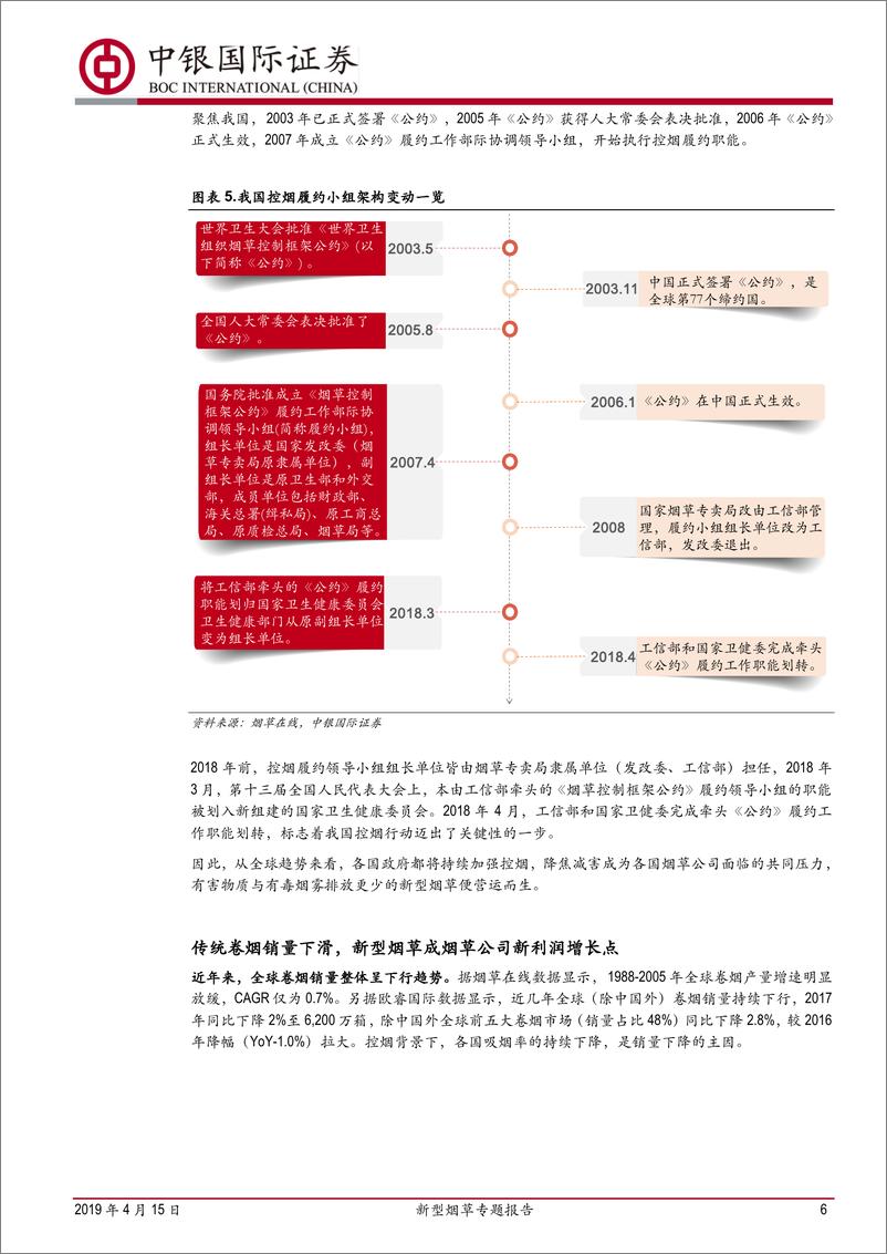 《轻工制造行业新型烟草专题报告：乘替代大势，候政策东风-20190415-中银国际-43页》 - 第7页预览图