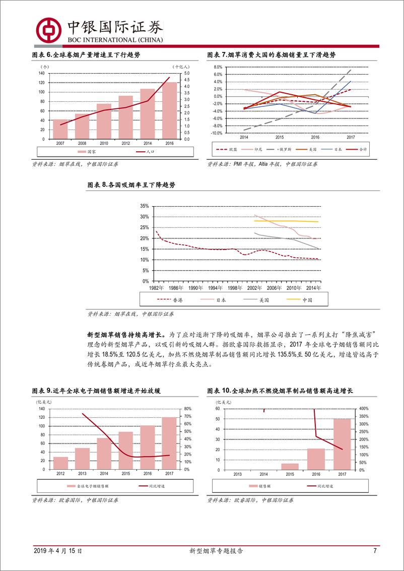 《轻工制造行业新型烟草专题报告：乘替代大势，候政策东风-20190415-中银国际-43页》 - 第8页预览图