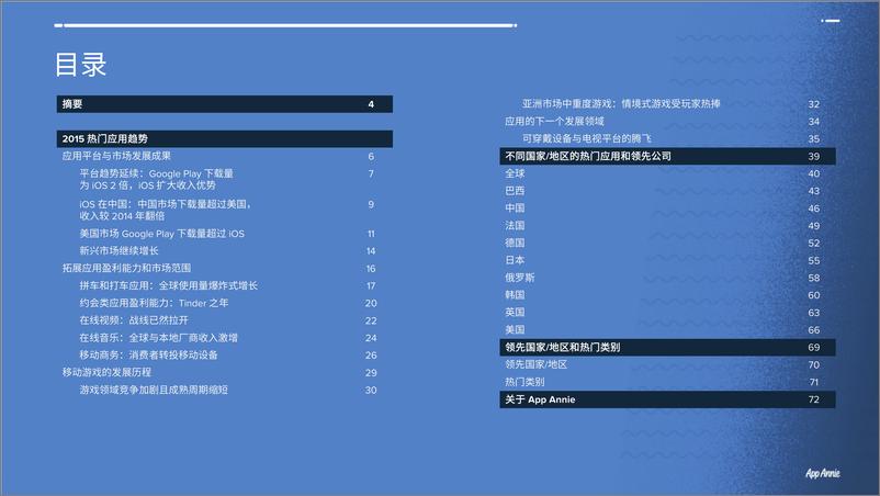 《全球移动应用市场 2015 年回顾-CN-1》 - 第4页预览图