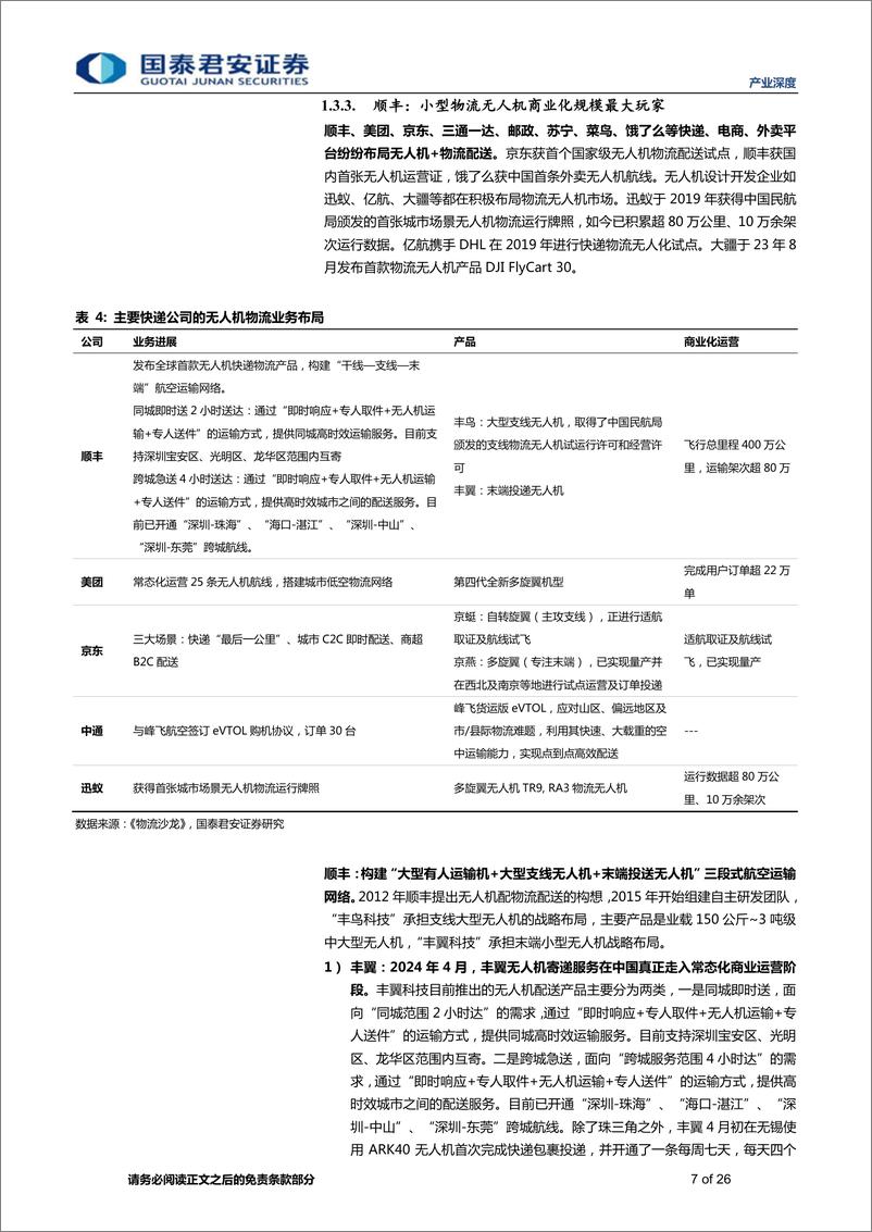 《国泰君安-产业深度01期：低空经济系列-一-：混动电推进技术》 - 第7页预览图