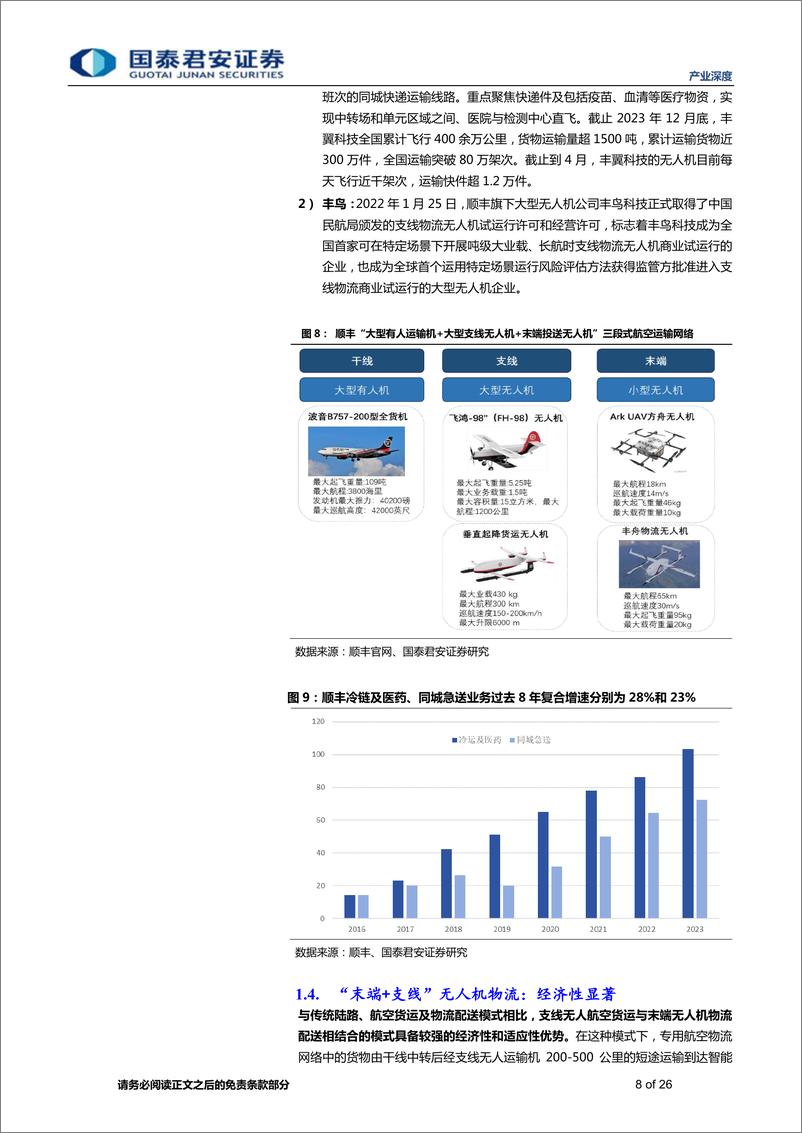 《国泰君安-产业深度01期：低空经济系列-一-：混动电推进技术》 - 第8页预览图