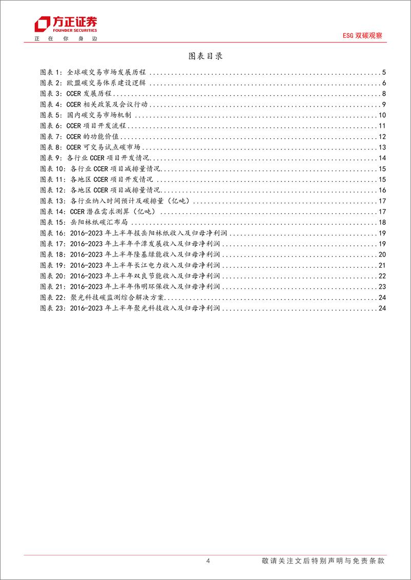 《ESG双碳观察：CCER有望年内重启，潜在市场广阔-20230921-方正证券-25页》 - 第5页预览图