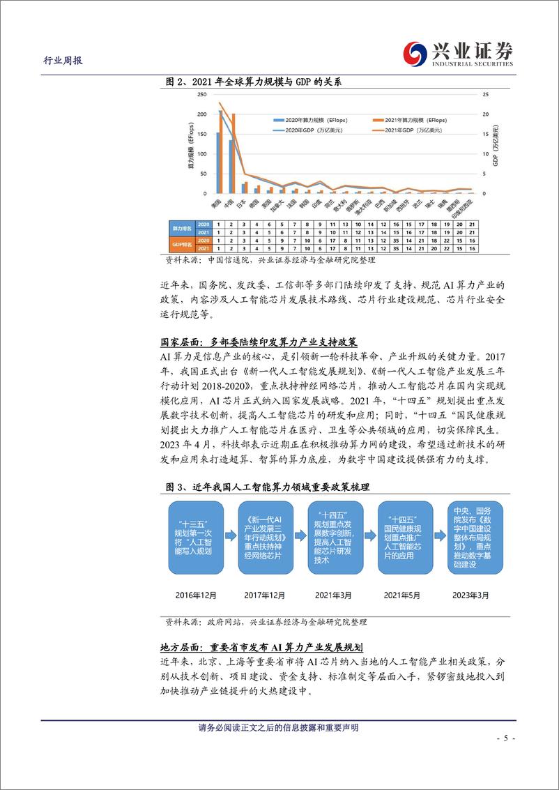 《20230424-信息技术-计算机行业周报：重视算力投资机会：政策密集，AI助推-兴业证券》 - 第5页预览图