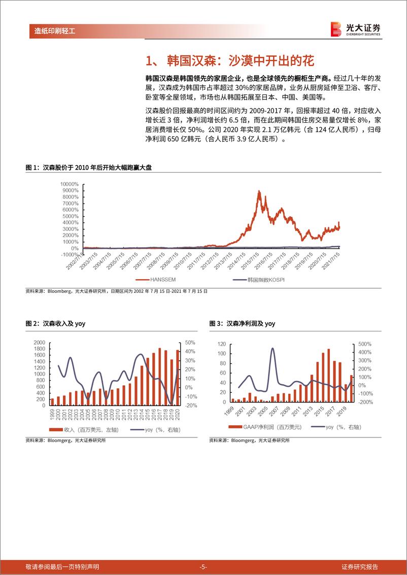 《家居行业动态报告：地产遇冷，家居消费何去何从》 - 第5页预览图