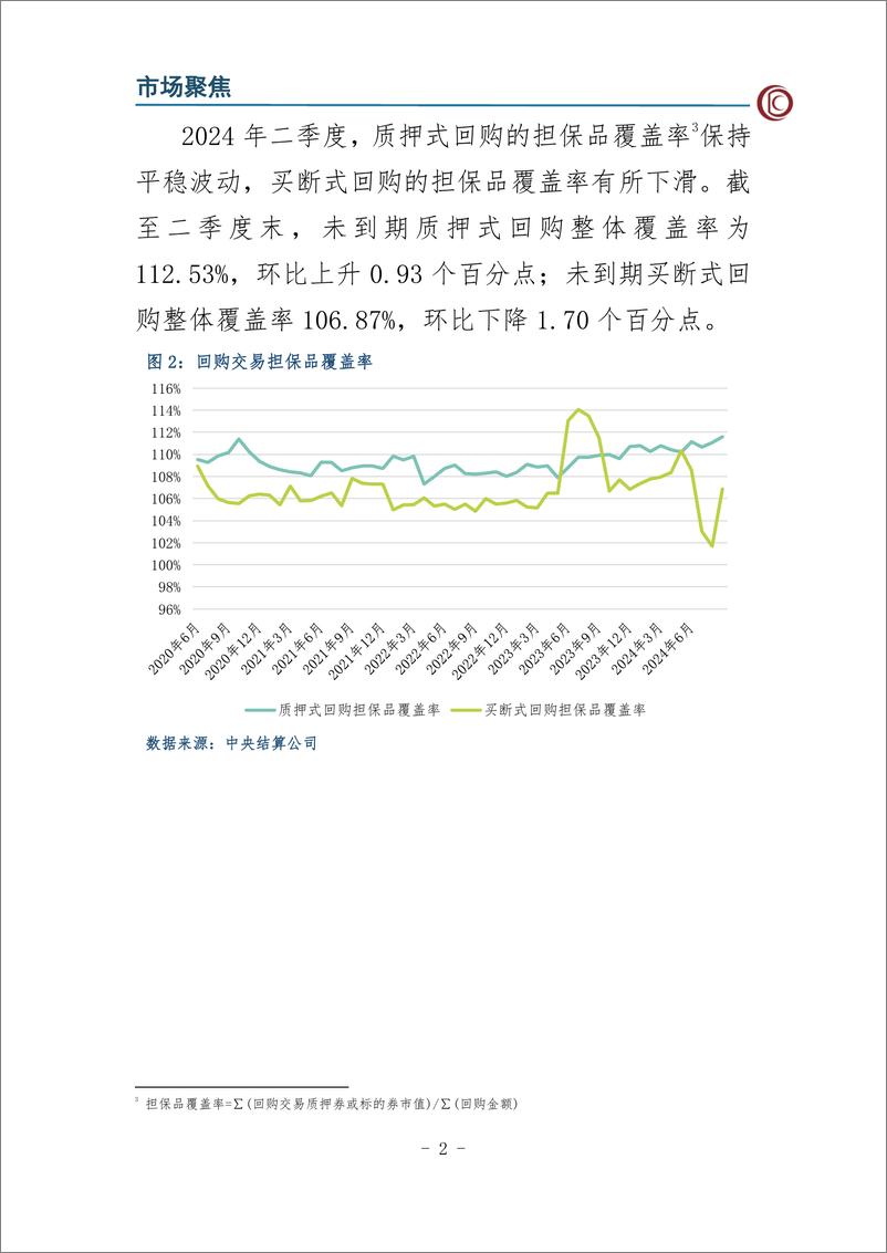 《2024年第二季度中债担保品管理业务数据报告-14页》 - 第3页预览图