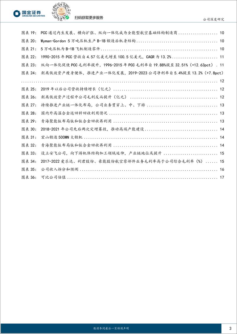 《中航重机(600765)复盘航空结构件巨头PCC和HOWMET，看中航重机长期价值-241118-国金证券-20页》 - 第3页预览图