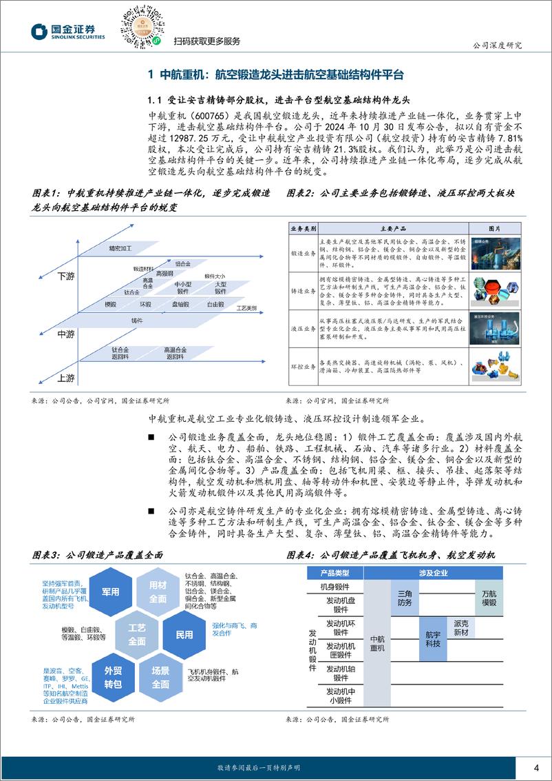 《中航重机(600765)复盘航空结构件巨头PCC和HOWMET，看中航重机长期价值-241118-国金证券-20页》 - 第4页预览图