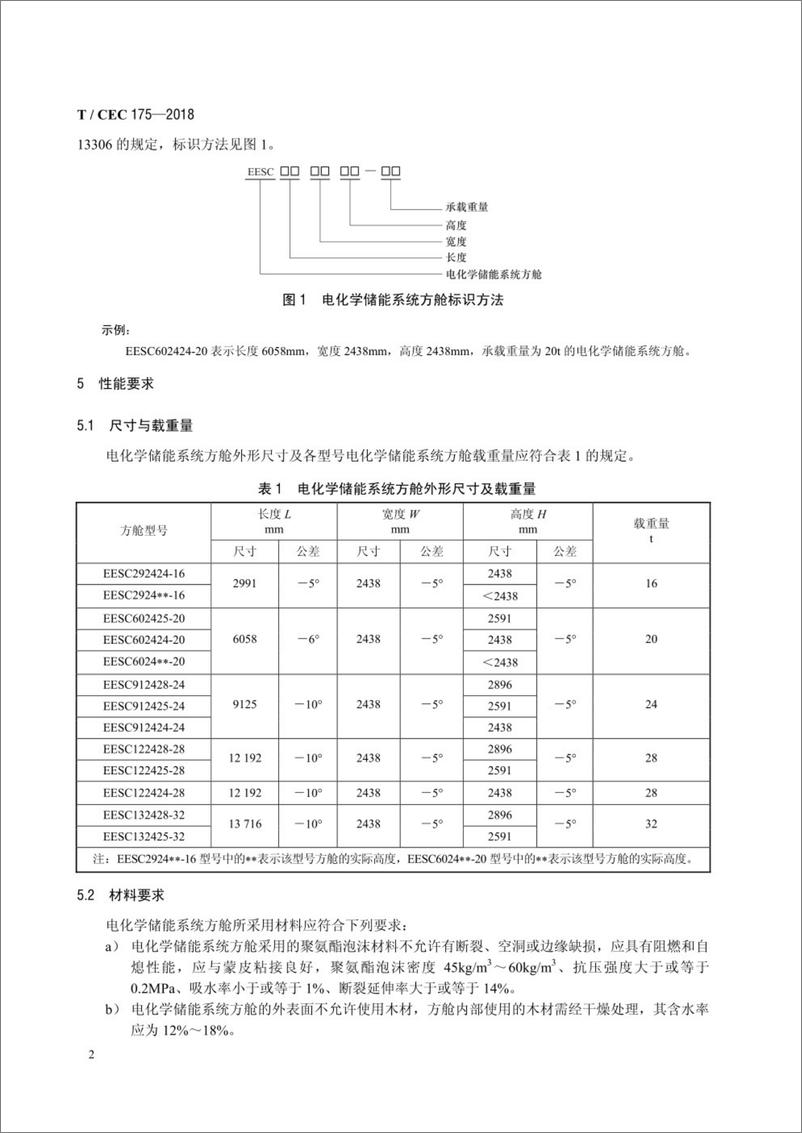 《T／CEC 175-2018 电化学储能系统方舱设计规范》 - 第5页预览图