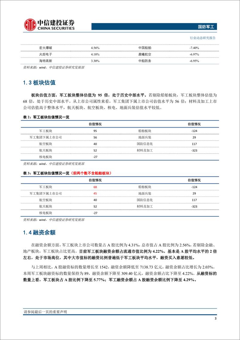 《国防军工行业：三季报维持稳定增长，景气传导产业链中上游业绩释放明显-20191104-中信建投-30页》 - 第5页预览图