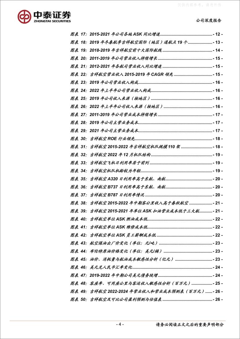 《中泰证券-吉祥航空(603885)双品牌运行协同，精细化管控绩优-230222》 - 第4页预览图