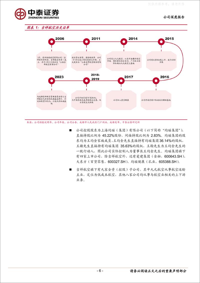 《中泰证券-吉祥航空(603885)双品牌运行协同，精细化管控绩优-230222》 - 第6页预览图