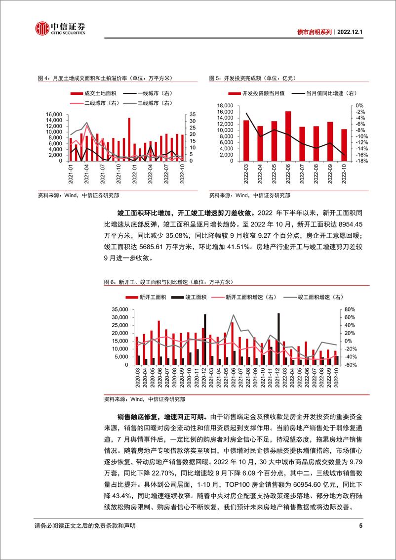 《债市启明系列：供给侧下的煤炭债到三箭齐发的地产债-20221201-中信证券-35页》 - 第6页预览图