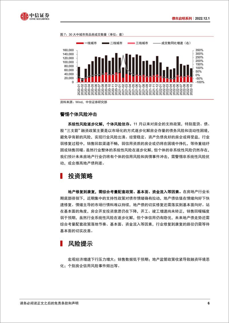 《债市启明系列：供给侧下的煤炭债到三箭齐发的地产债-20221201-中信证券-35页》 - 第7页预览图