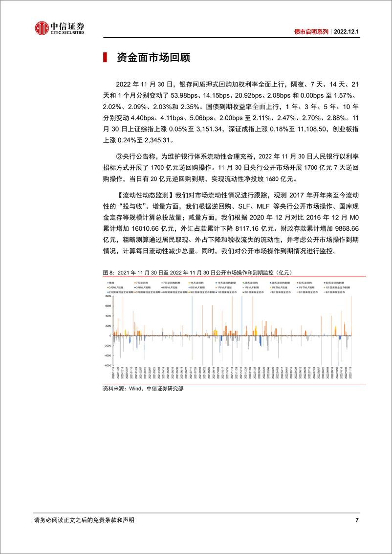 《债市启明系列：供给侧下的煤炭债到三箭齐发的地产债-20221201-中信证券-35页》 - 第8页预览图