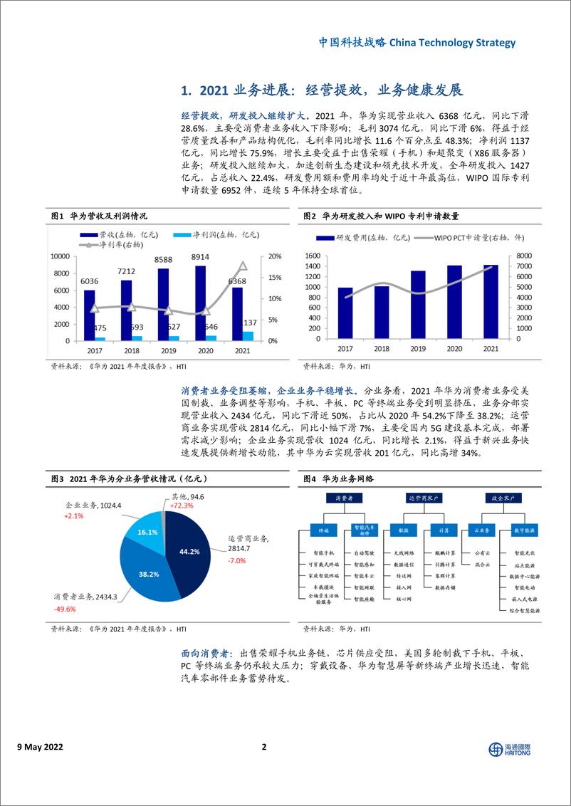 《中国科技行业战略：华为2022全球分析师大会，持续创新，我们对未来的所有想象都是保守的-20220509-海通国际-28页》 - 第3页预览图