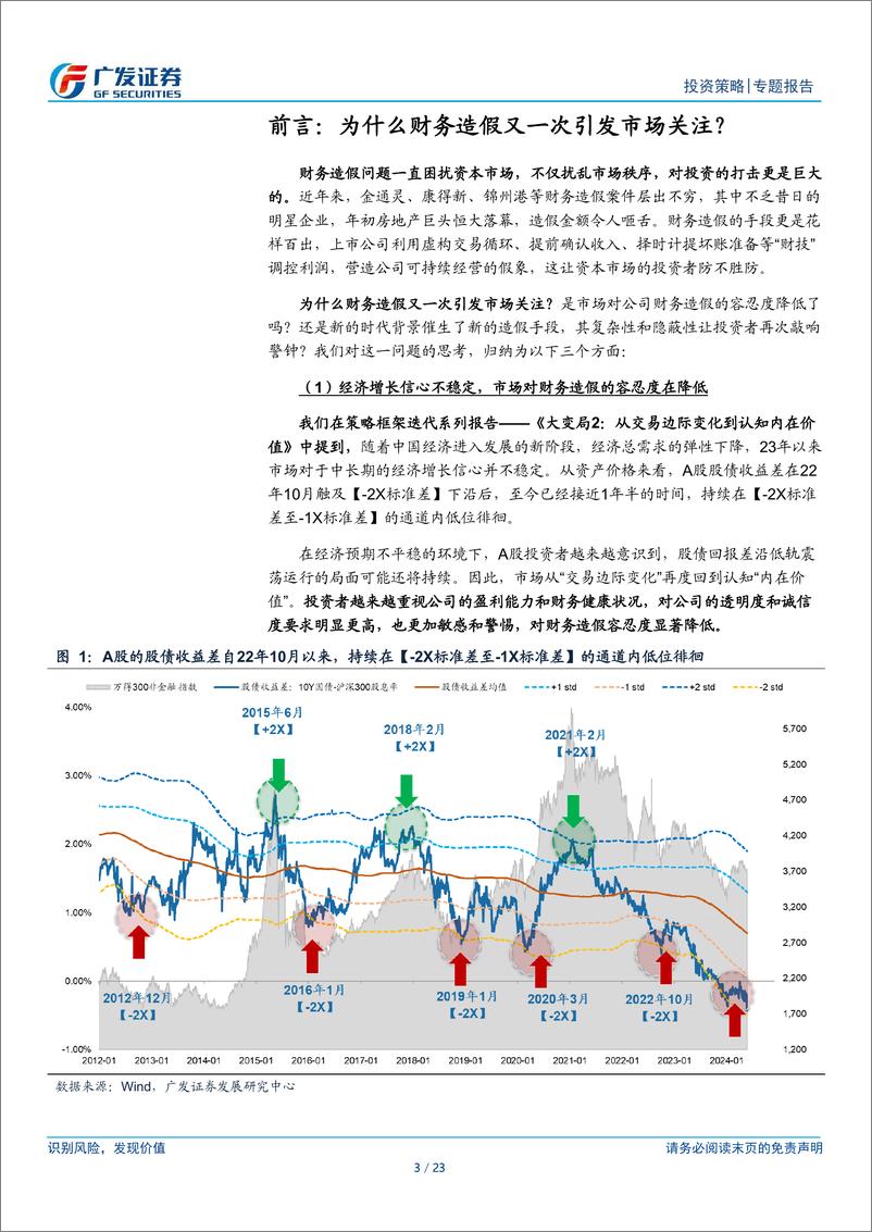 《财务风险识别模型：从蛛丝马迹到全局视角-240625-广发证券-23页》 - 第3页预览图